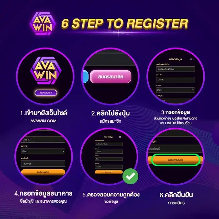12 Win R คาสิโนออนไลน์ระดับแนวหน้ารับโบนัสสุดคุ้มทุกวัน
