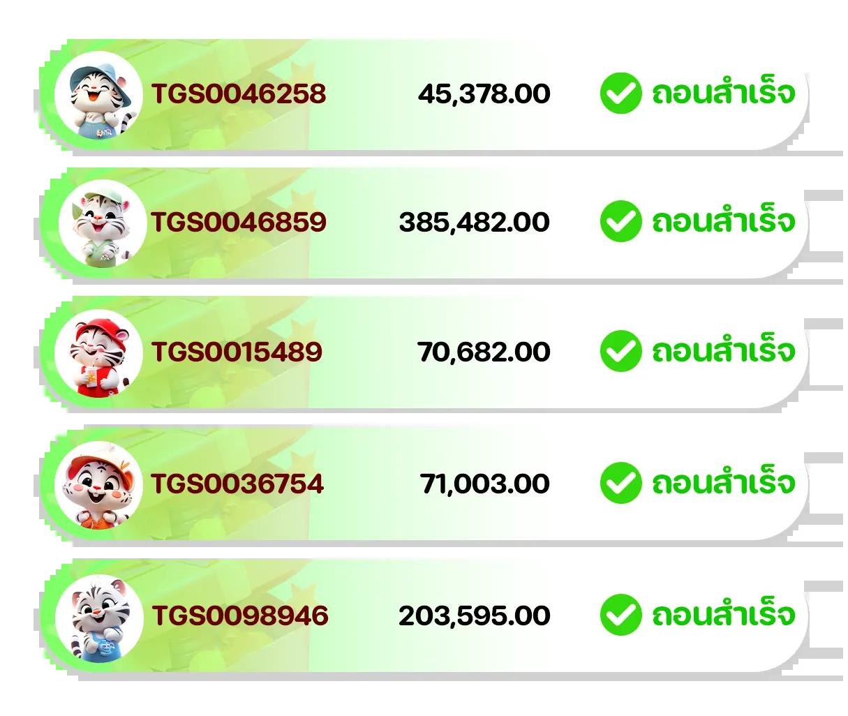 30 รับ 100 ทํา 300 ถอน 200 คาสิโนออนไลน์เติมเต็มความสนุกใหญ่ที่สุด