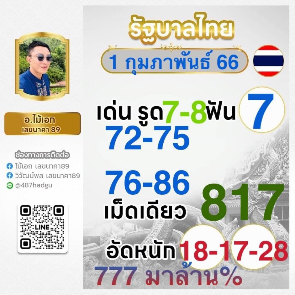 38th สล็อต เกมใหม่ล่าสุด สมัครง่าย รับโบนัสแตกไว