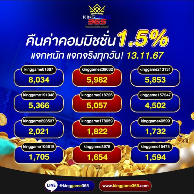 7m Score ศูนย์รวมการเดิมพันออนไลน์อันดับหนึ่งในไทย ยอดนิยม 2024