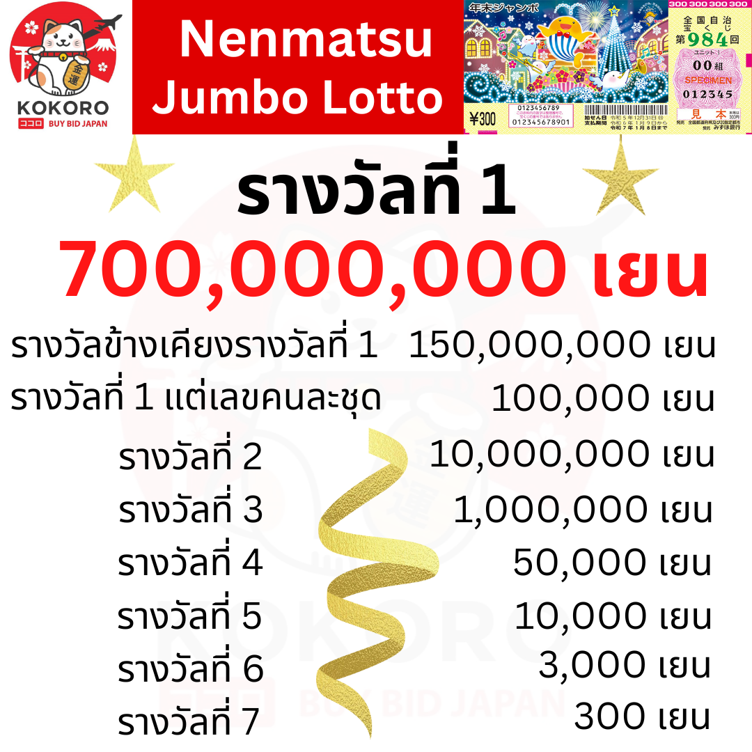 888ผลบอลสด ยอดเกมคาสิโนออนไลน์ แทงง่าย ผลตอบแทนไวที่สุด