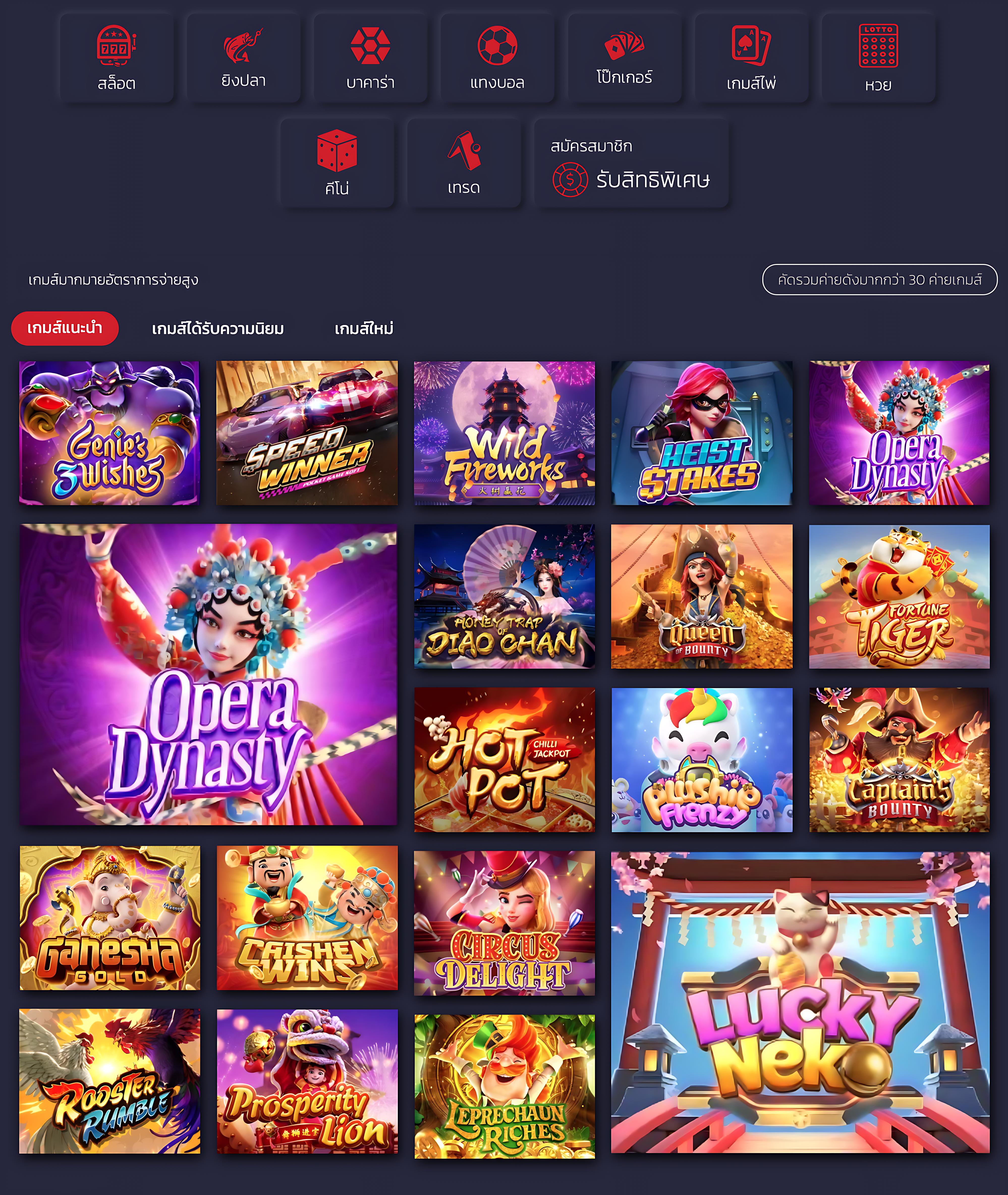 Bigwin Slot คาสิโนแนวใหม่ ค้นพบความสนุกแบบจัดเต็มทุกการเดิมพัน