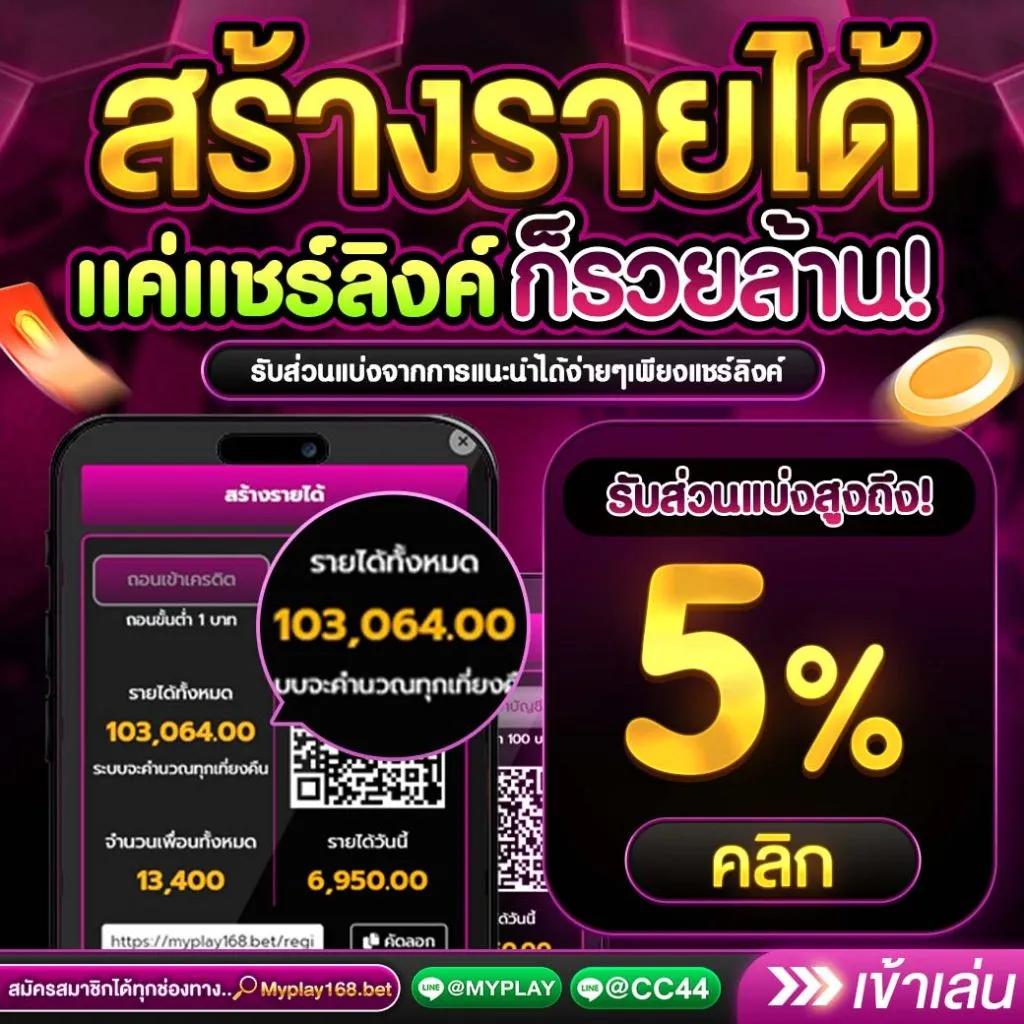 GOATBET888 เครดิตฟรี แหล่งรวมเกมอันดับหนึ่งในไทย