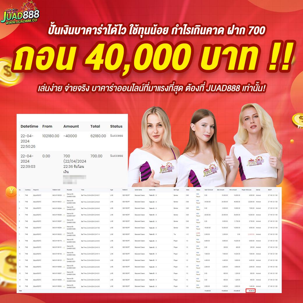 JILI Slot เล่น ผ่าน เว็บ ล่าสุด พร้อมโบนัสแตกง่าย ลงทะเบียนฟรีวันนี้