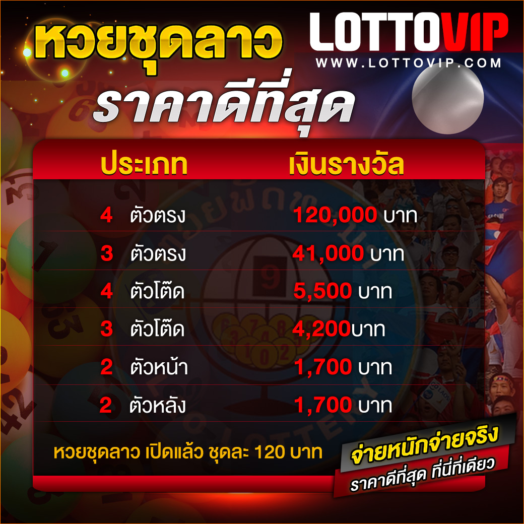 UT9WIN คาสิโนสด สล็อต แตกง่าย ระบบทันสมัย เล่นง่าย ได้เงินจริง