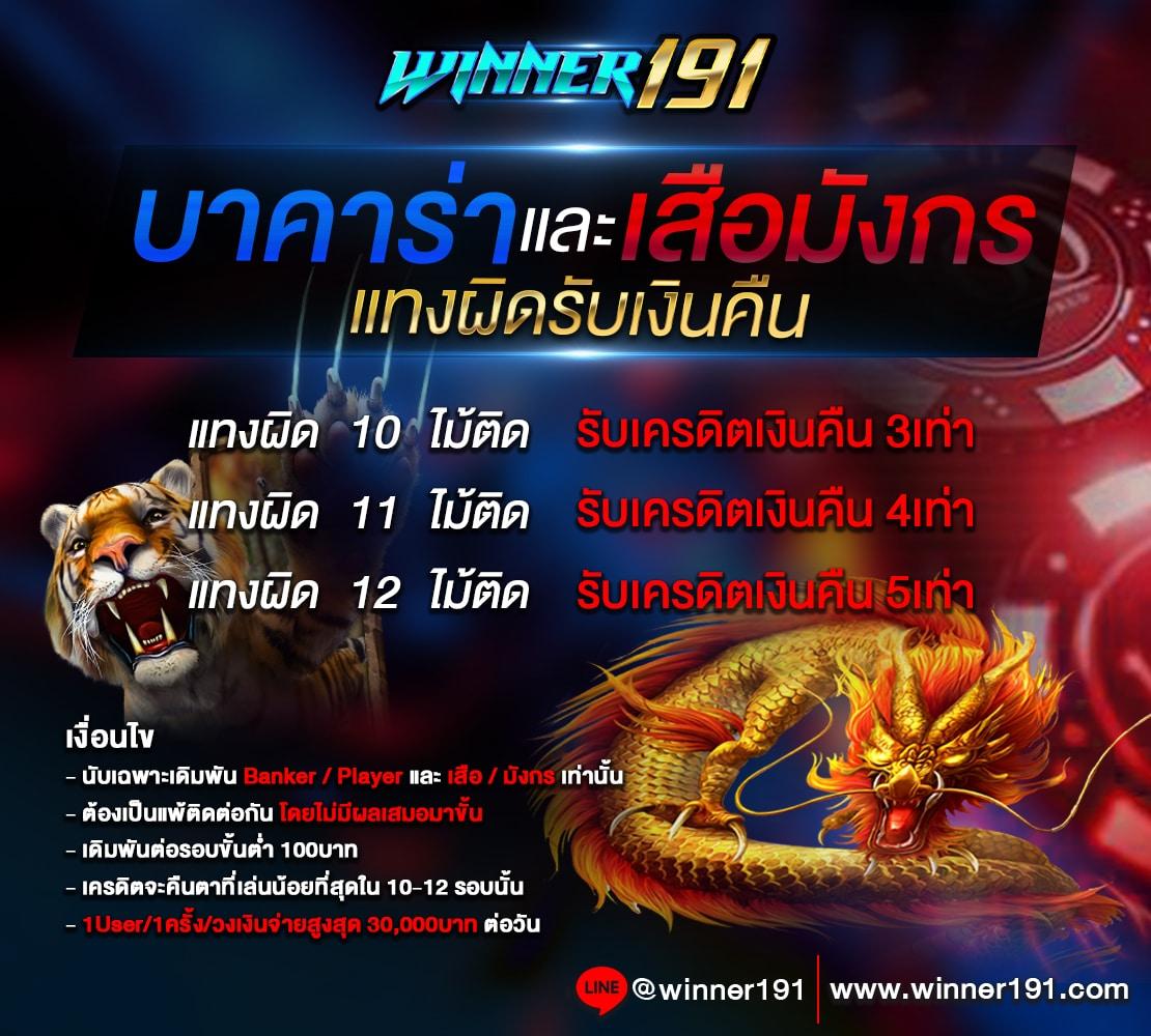 Wink123 สล็อตเว็บตรง มั่นใจด้วยเทคโนโลยีล้ำสมัย ปลอดภัยแน่นอน