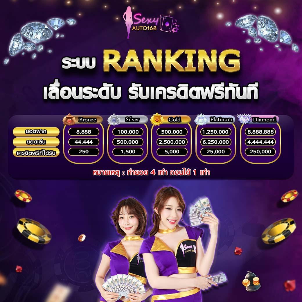 Zeed365 แพลตฟอร์มเดิมพันออนไลน์ครบวงจร ระบบทันสมัยที่สุดในไทย