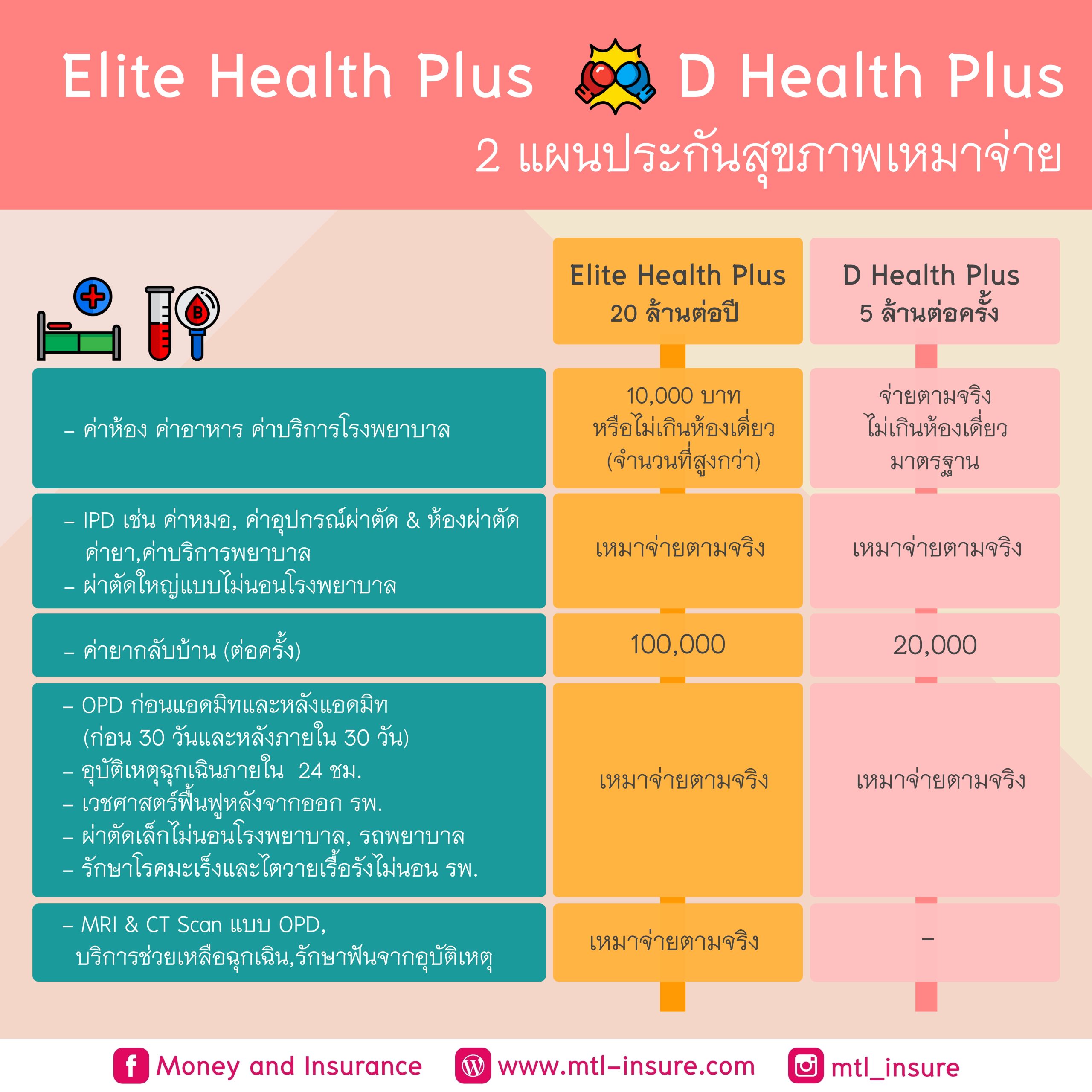 avg168 คาสิโนออนไลน์เว็บตรง เครดิตฟรี เล่นง่าย ไม่มีขั้นต่ำ 2024