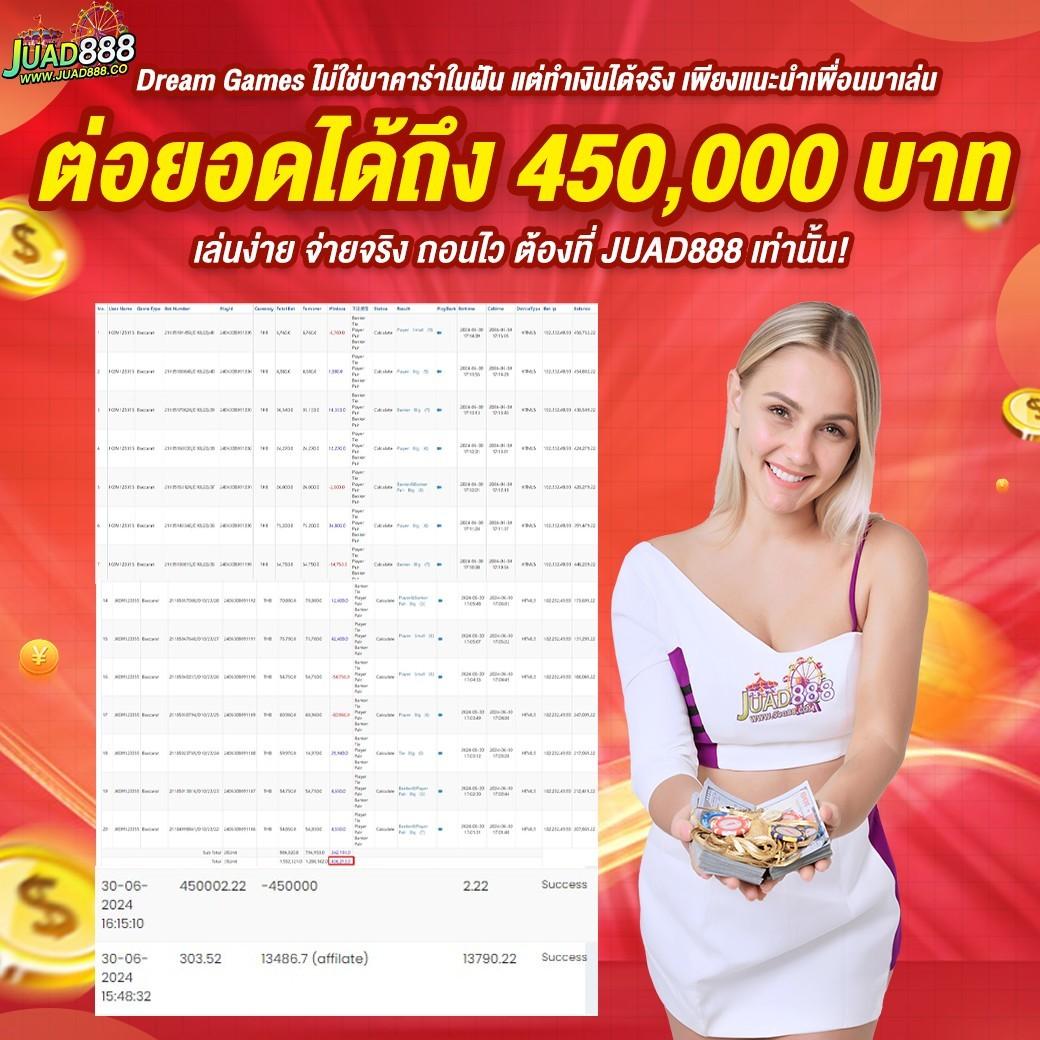 gkbet888 คาสิโนออนไลน์ บริการครบวงจร รวมเกมสล็อตยอดนิยมอันดับ1
