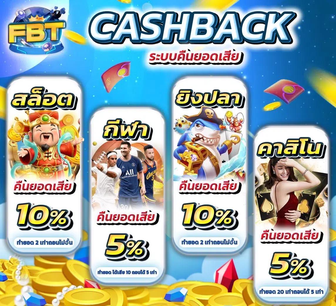 lnwza168 คาสิโนออนไลน์อันดับหนึ่ง พร้อมโปรโมชั่นทันสมัยในไทย