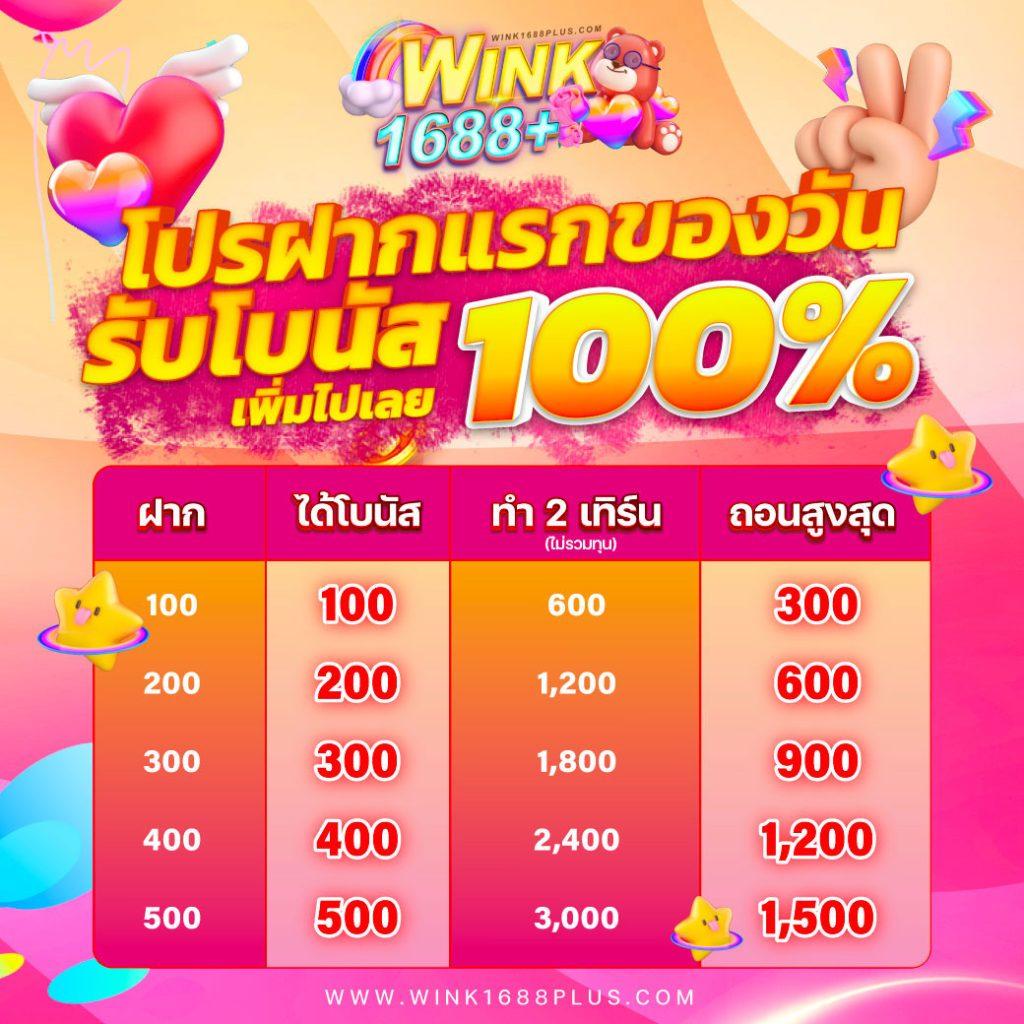 ufa1688 ศูนย์รวมเกมเดิมพันยอดนิยม ฝากถอนรวดเร็ว เล่นง่ายได้เงินจริง