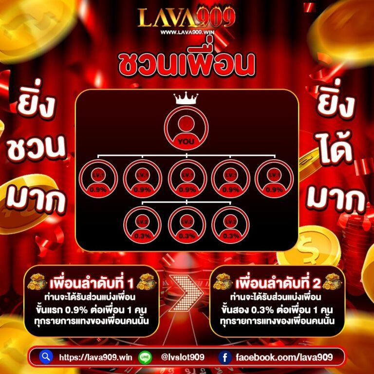 ufa555 คาสิโนออนไลน์ระบบฝากถอนออโต้ครบวงจรทันสมัยที่สุดในไทย