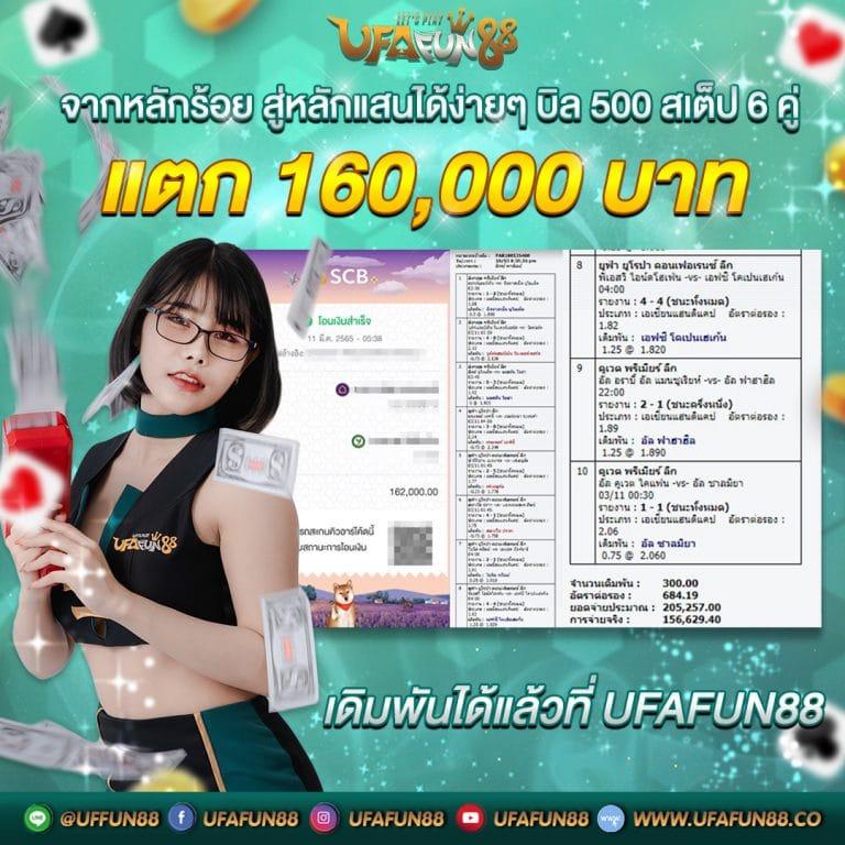 ufa mobile home เว็บคาสิโนออนไลน์ เล่นง่าย โบนัสแตกบ่อยที่สุด