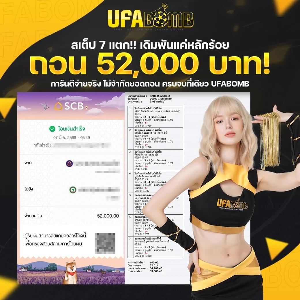 ufabet123 เว็บคาสิโนออนไลน์ครบวงจร พร้อมสูตรเด็ดและโบนัสแจกหนัก