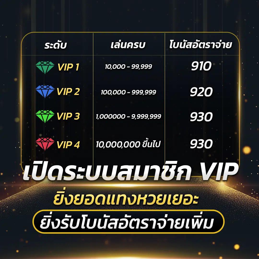 wowslot88vip ศูนย์รวมเกมสล็อตใหม่ล่าสุด พร้อมโปรโมชั่นสุดคุ้ม