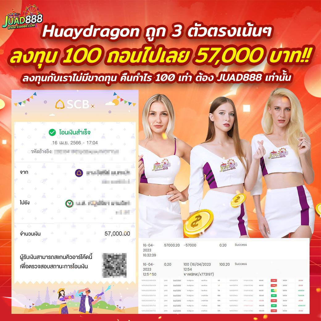 กงล้อ8888 คาสิโนออนไลน์ครบวงจร เล่นง่าย จ่ายจริง รับโบนัสมาก