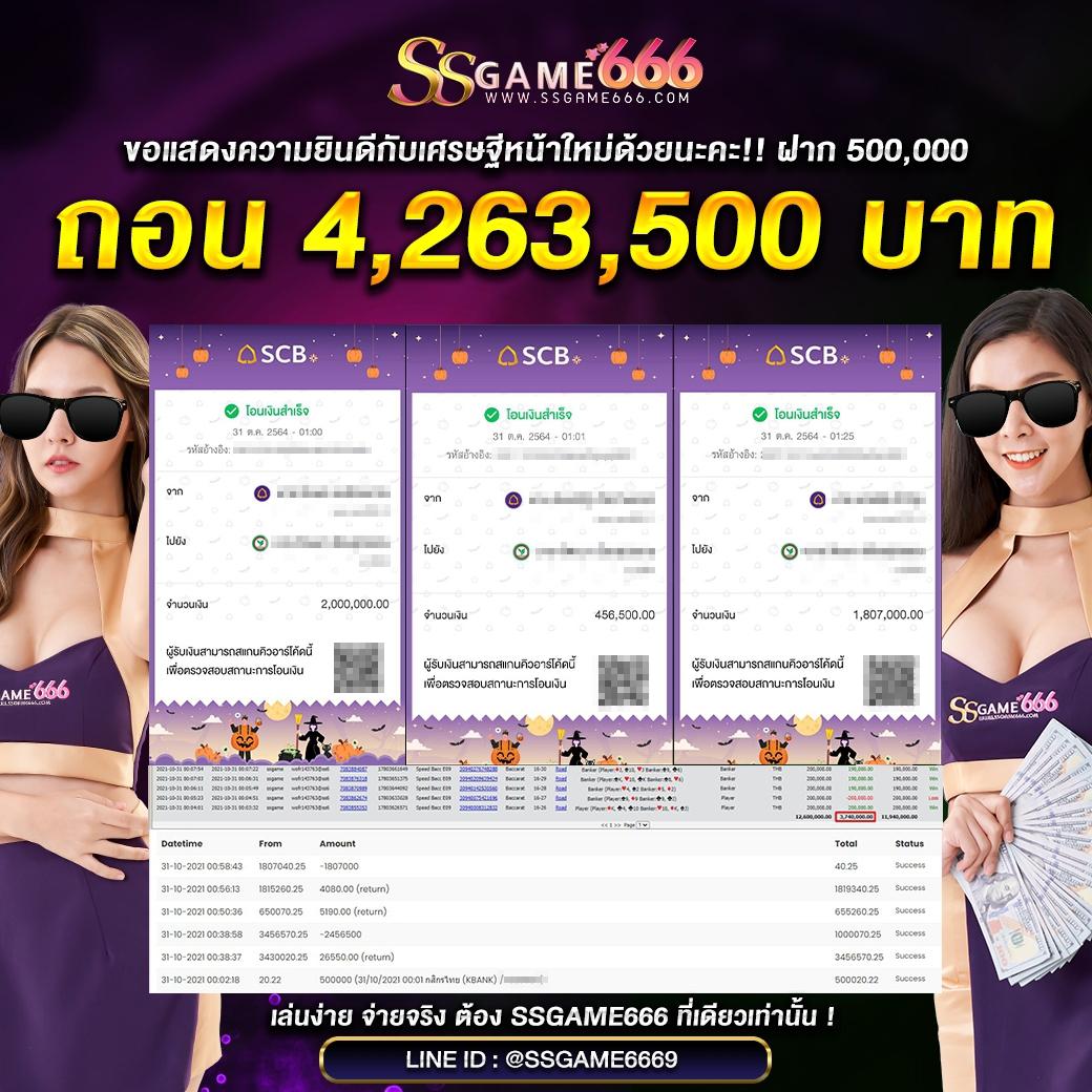 ค่ายเกมสล็อตยอดนิยมในไทย รวมเกมสุดฮิต 2024