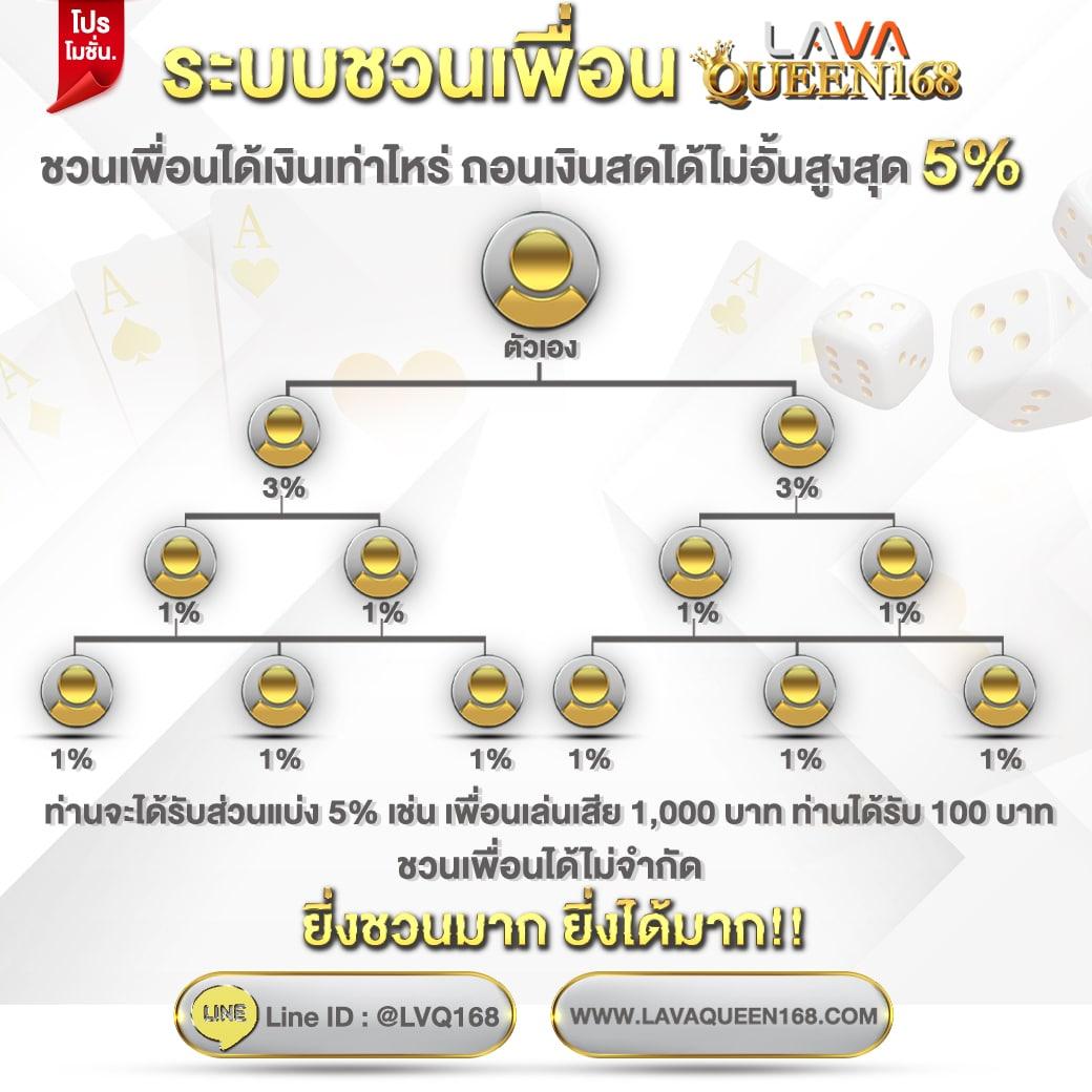 คาสิโนออนไลน์ ผลบอลสด 2 เว็บเดิมพันครบวงจร แทงบอล บาคาร่า โบนัสแตกง่าย