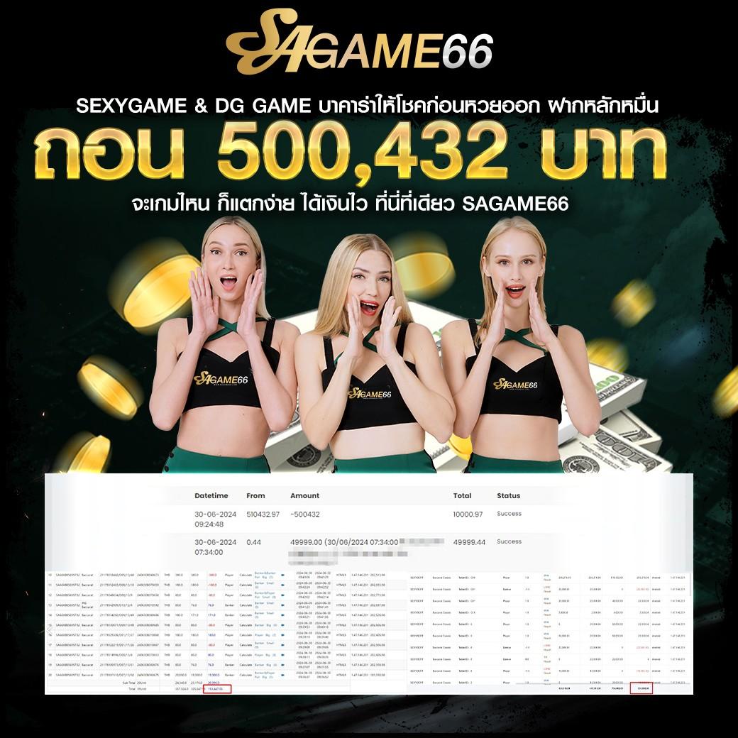 ซุปเปอร์สล็อต1688 เว็บสล็อตยอดนิยม 2024 มาแรงที่สุดในไทย