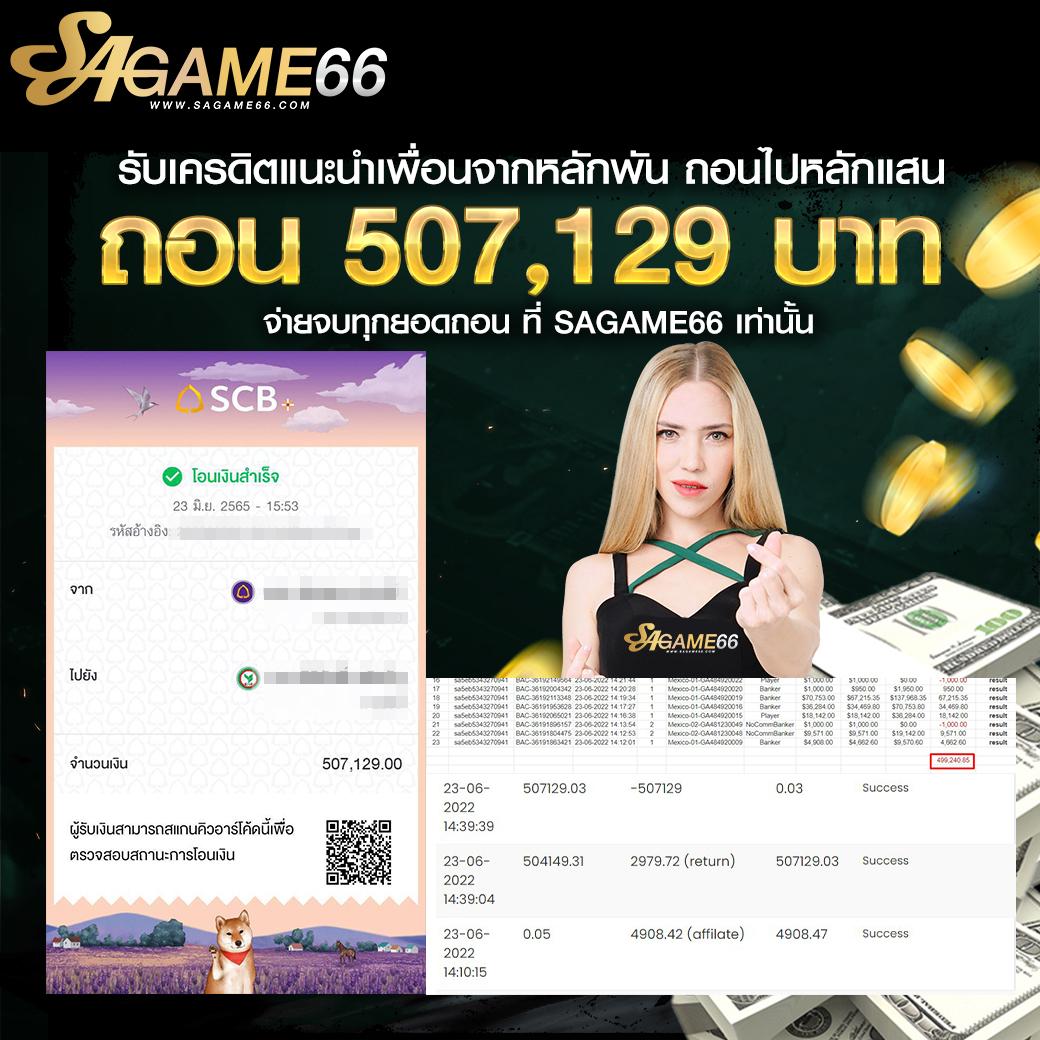 ซื้อฟรีสปิน Slot Demo ระบบชั้นนำ เล่นง่าย ได้จริงในไทย