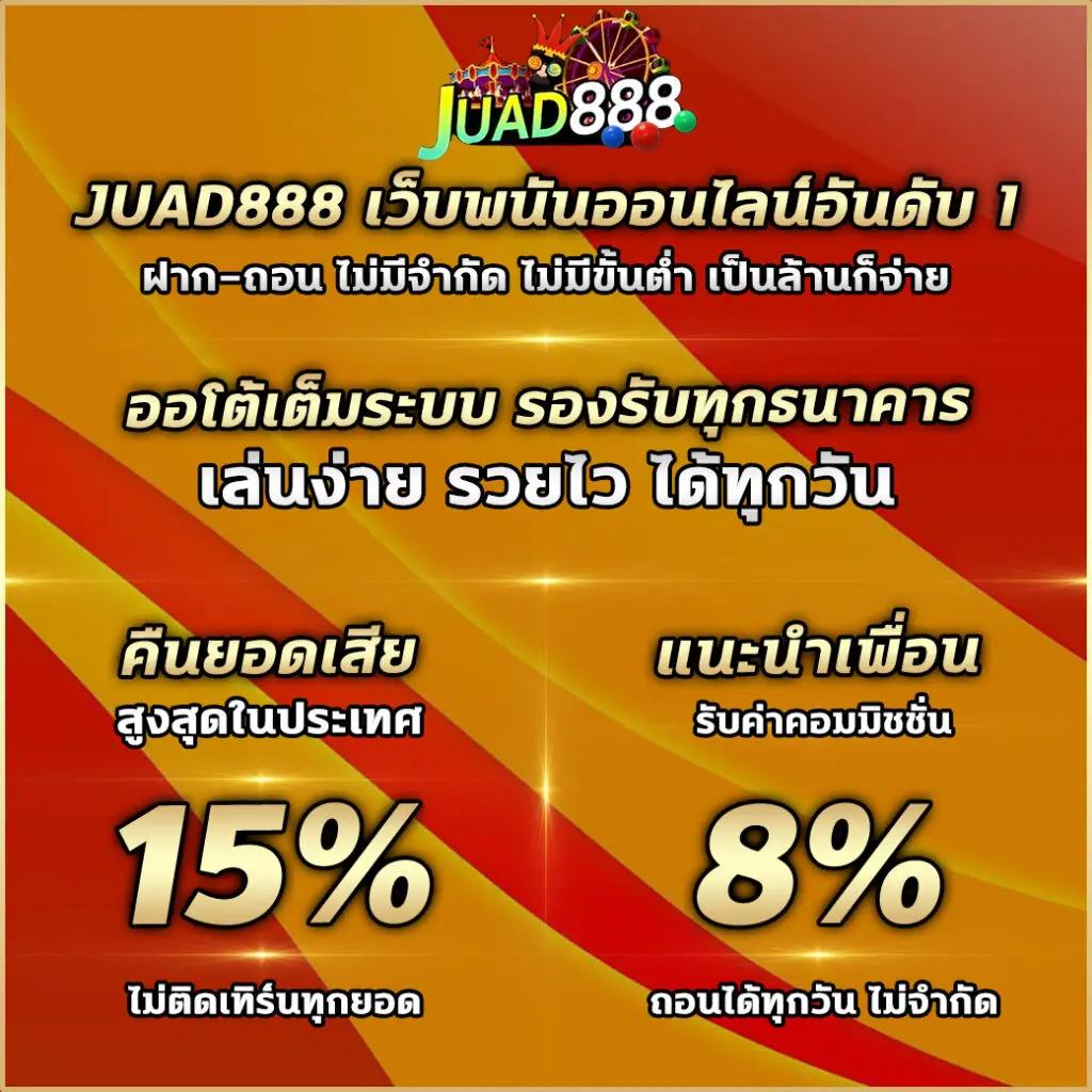 ทดลองเล่นสลอต พร้อมโปรโมชั่นสุดคุ้ม Super สล็อตมาแรงปี 2024