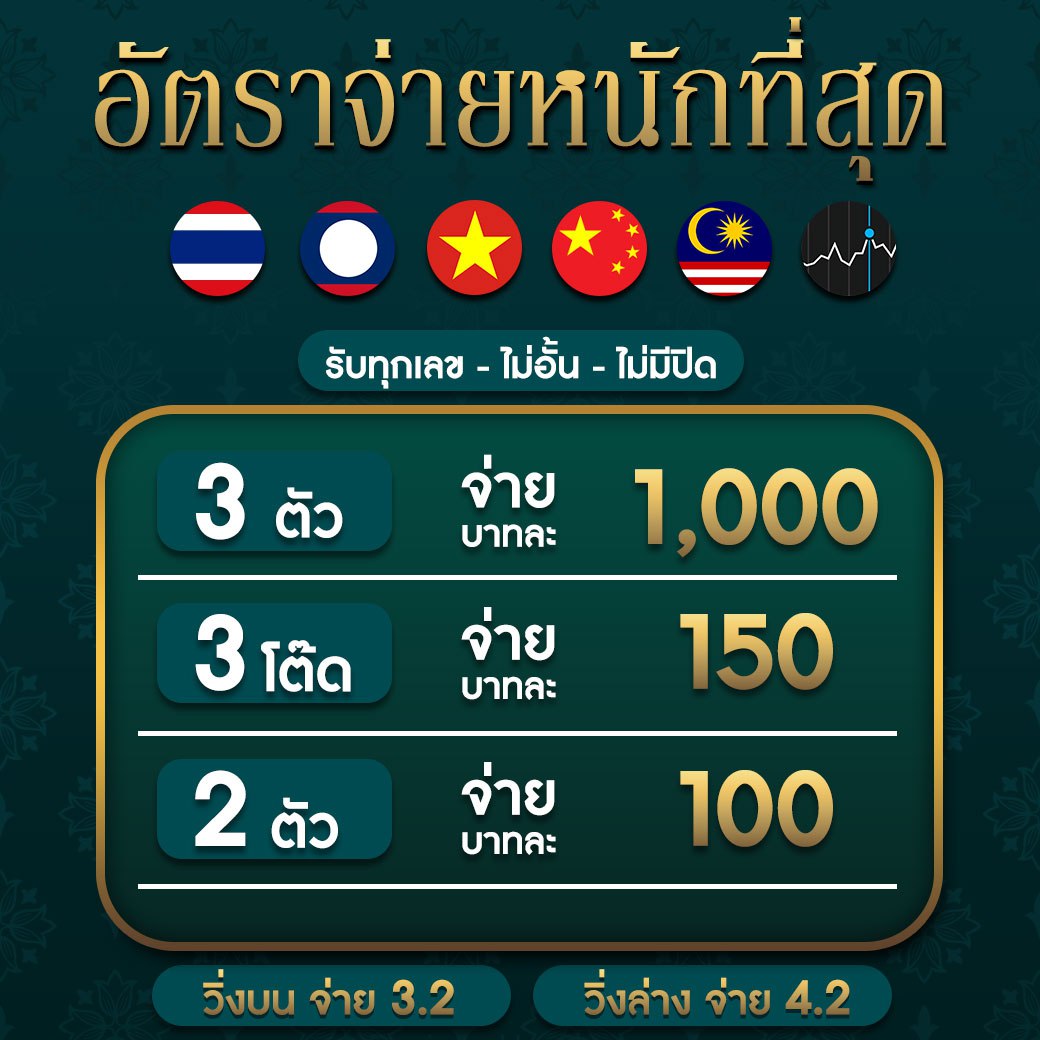 ทางเข้า gclub ล่าสุด พร้อมโปรโมชั่นสุดพิเศษในปี 2024