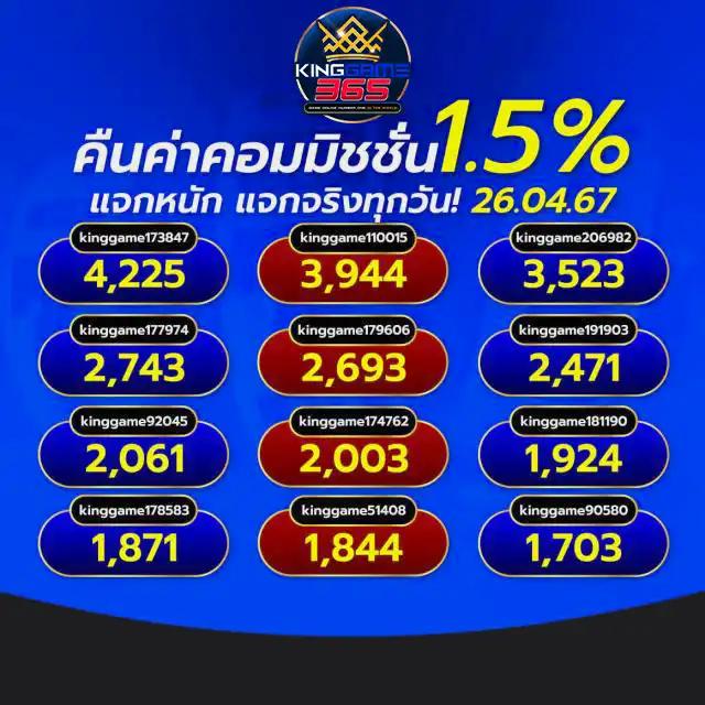 ทางเข้า สล็อต 99 แหล่งรวมเกมสล็อตใหม่ล่าสุด เว็บตรงมั่นคง ฝาก-ถอน รวดเร็ว