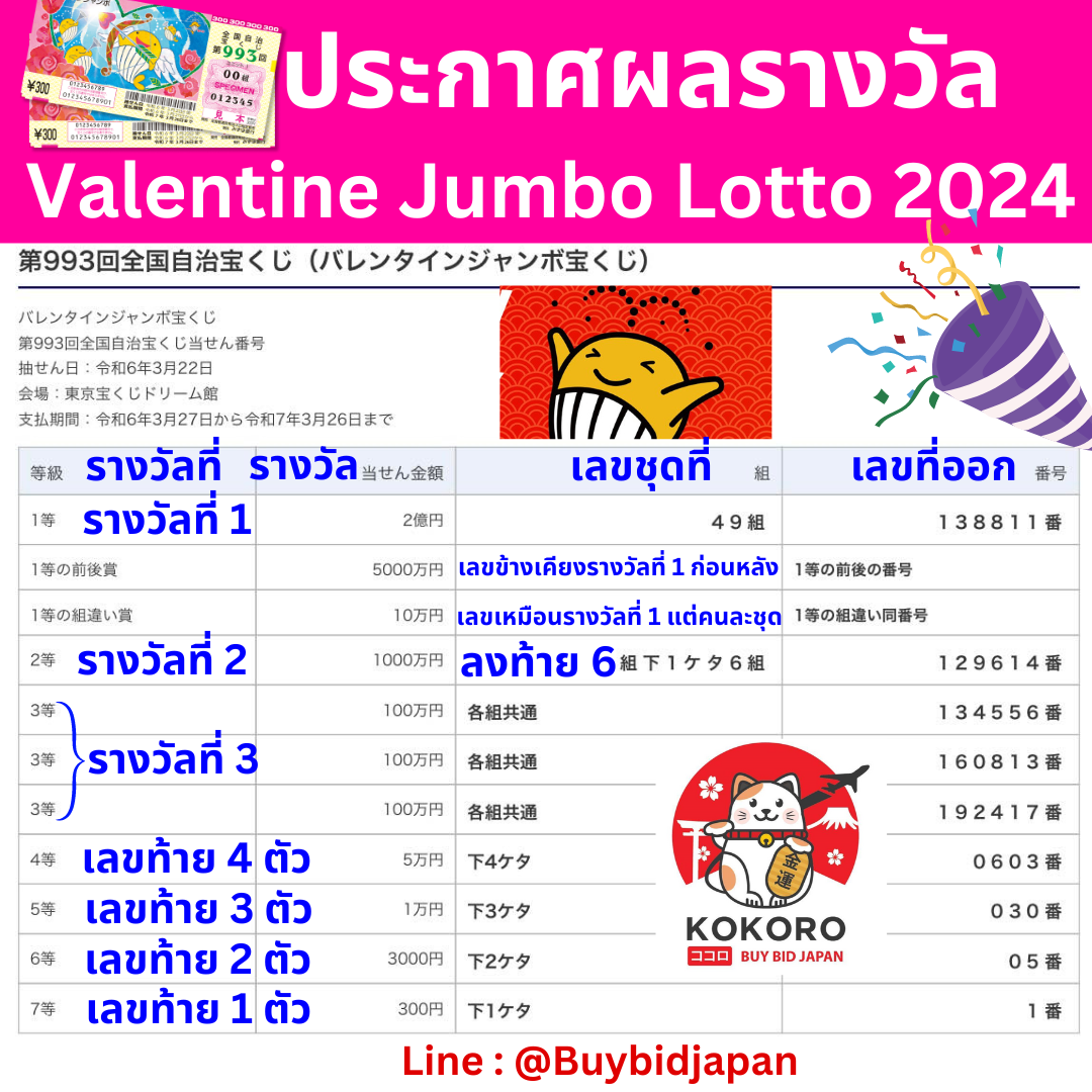 บอลพรุ้งนี้ คาสิโนใหม่ล่าสุด มาตรฐานสูง สร้างรายได้ง่าย