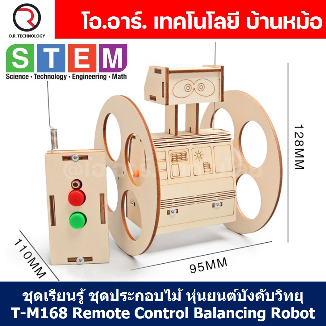 บอลวันนี้ สด เล่นง่าย จ่ายไว ตลอด 24 ชม.