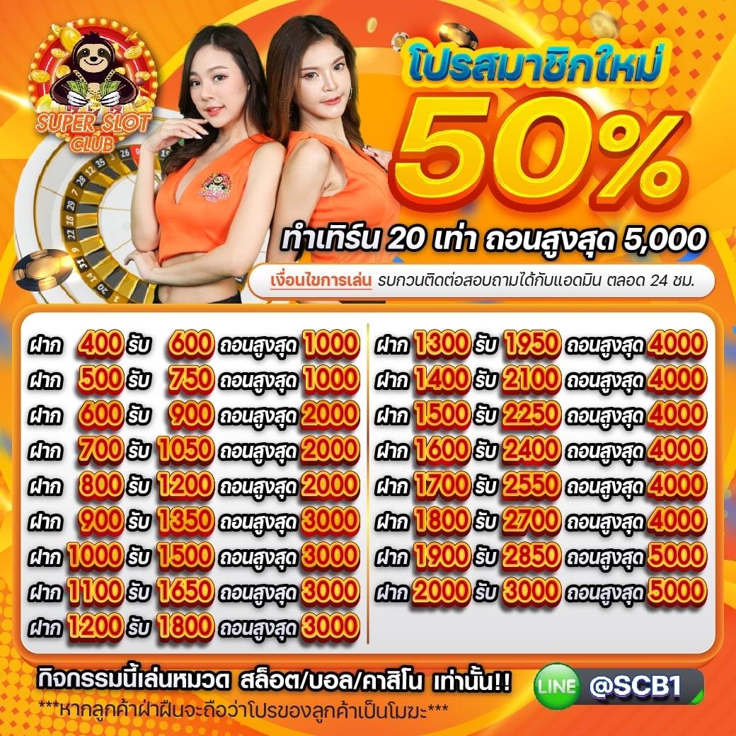 ผลบอล4 เว็บเดิมพันครบเครื่อง ระบบทันสมัย เล่นง่าย ได้เงินเร็ว