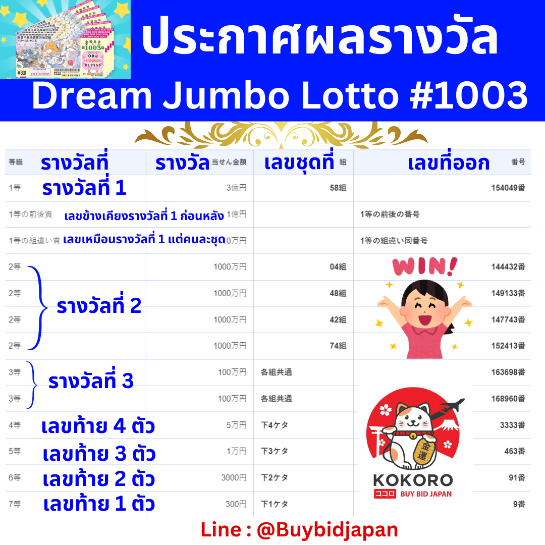 ฟุตบอลวันนี้ทั้งหมด คาสิโนออนไลน์อันดับ 1 เข้าร่วมสนุก รับโปรโมชั่นสุดคุ้ม