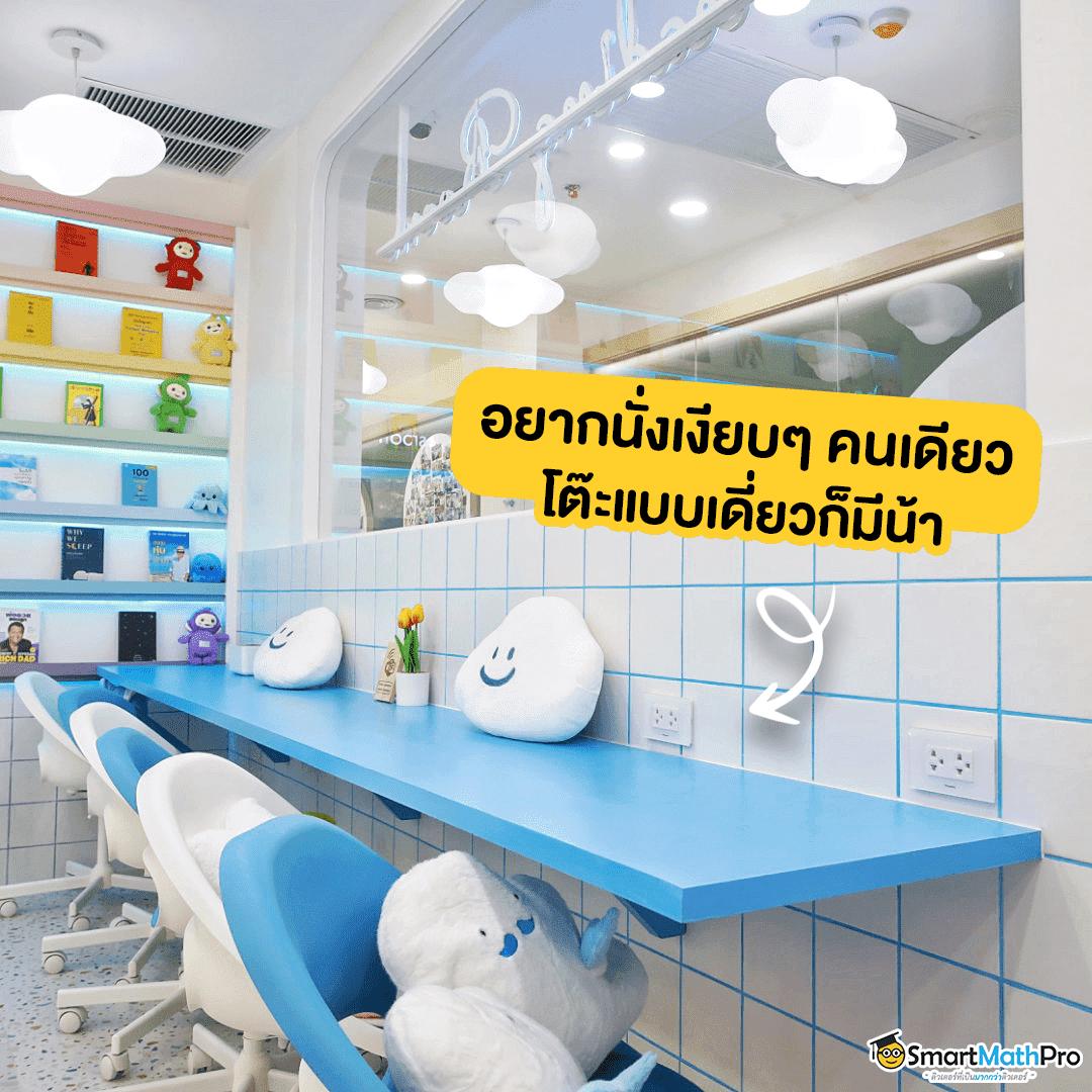 รวมผลบอลสำรอง 1 คอบอลอันดับหนึ่ง เว็บแทงบอลออนไลน์ล่าสุด