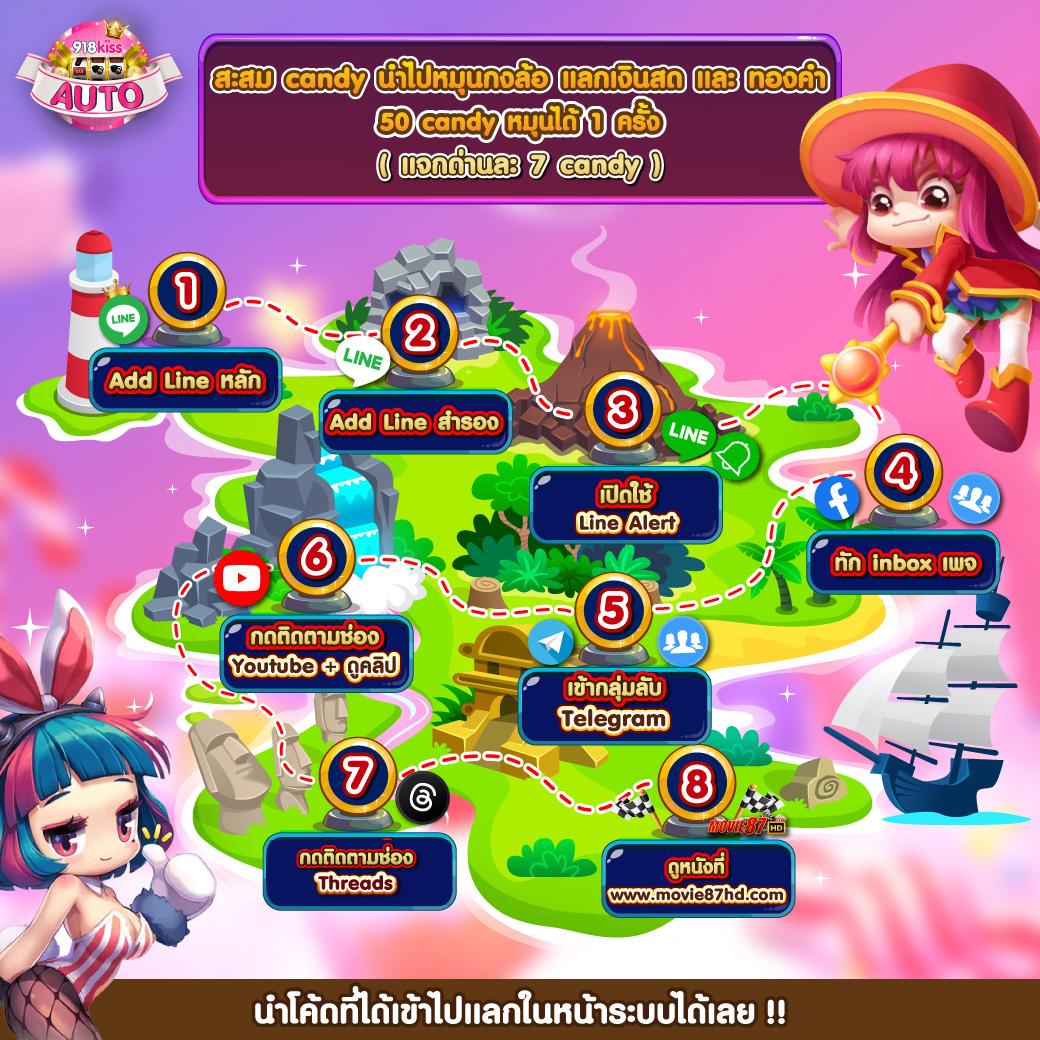 รวมเว็บ สล็อต789 พร้อมโอกาสทำกำไรสูงสุดในการเดิมพันออนไลน์