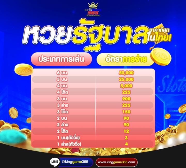 ลอตโต้VIP แอปคาสิโนออนไลน์ มิติใหม่ของความสนุกและรางวัล