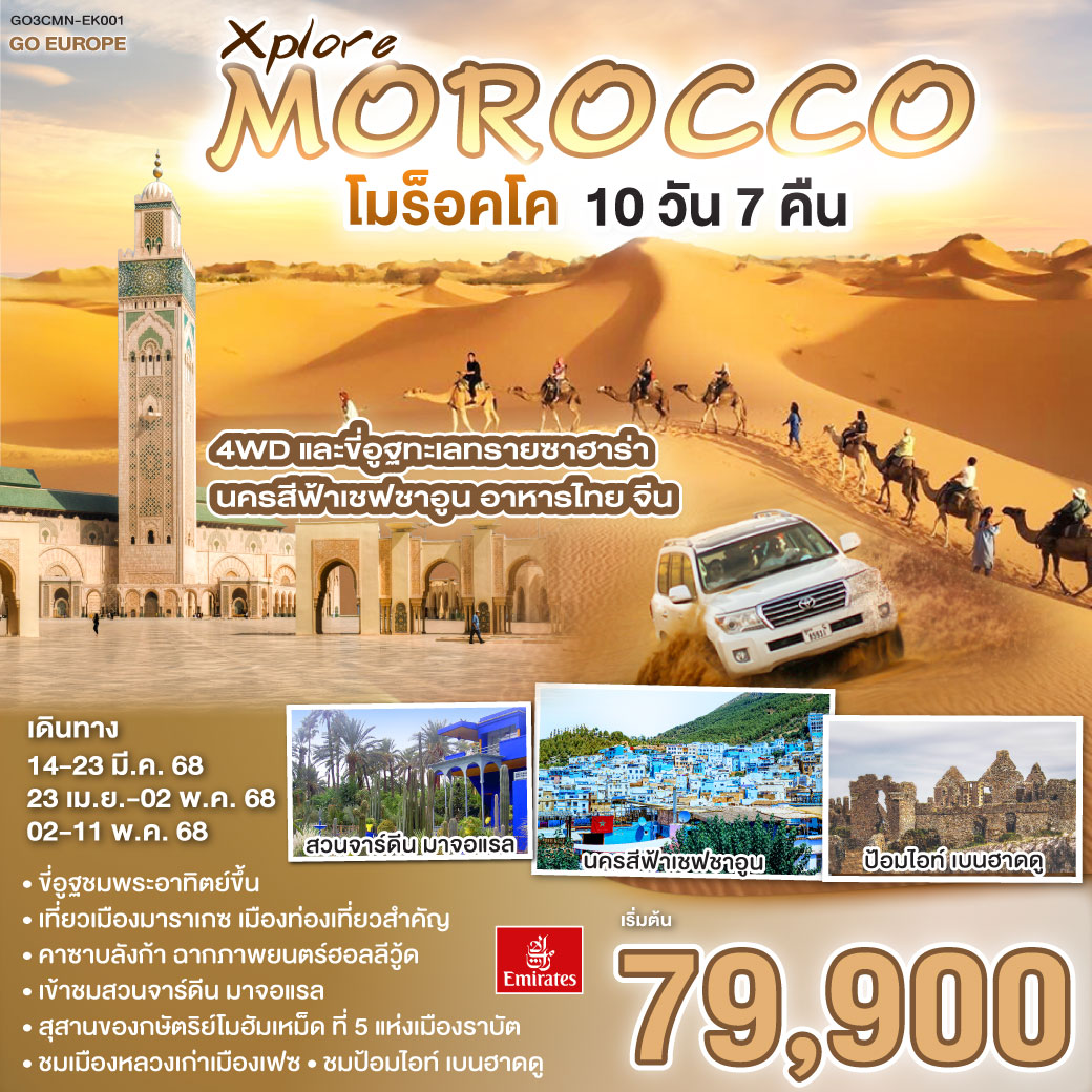 วิเคราะห์ผลบอลล่าสุด บ้านผลบอล เว็บตรง ครบทุกลีกในไทย