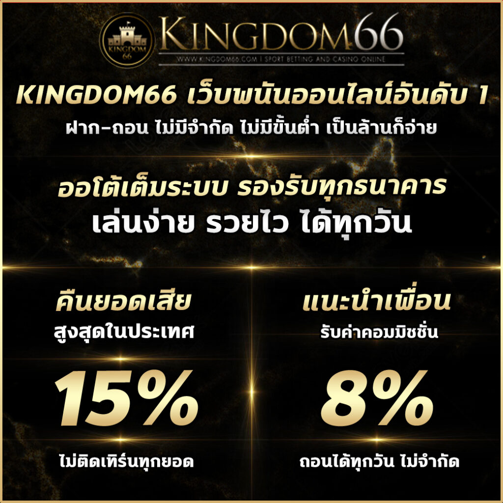 สปิ้นฟรี คาสิโนออนไลน์อันดับหนึ่ง แจกเครดิตฟรีก่อนใคร โบนัสเพียบ
