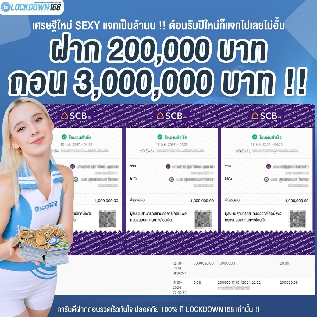 สล็อต88 เว็บตรง โปรโมชั่นใหม่ล่าสุด ระบบมั่นคงที่สุดในไทย