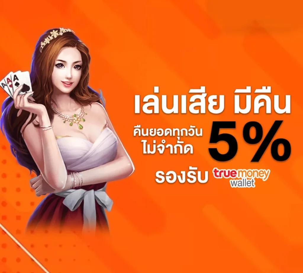สล็อต 123 Win แพลตฟอร์มคาสิโนออนไลน์ยอดนิยมอันดับ 1