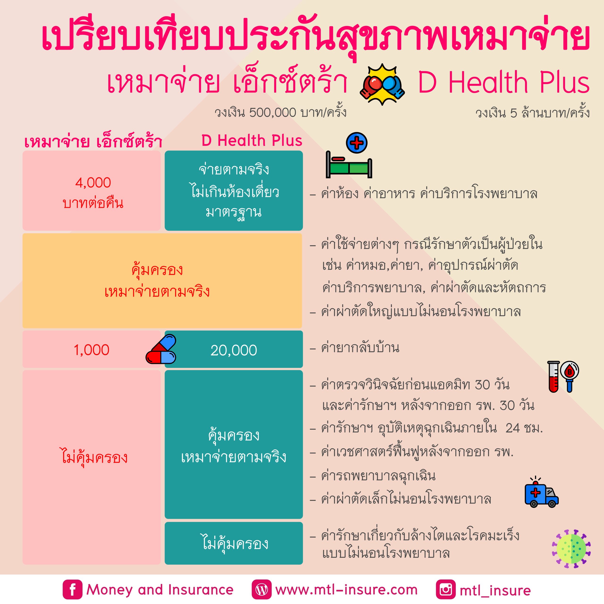 สล็อต 35b com แบรนด์คาสิโนออนไลน์ยอดนิยม ง่ายครบจบในที่เดียว