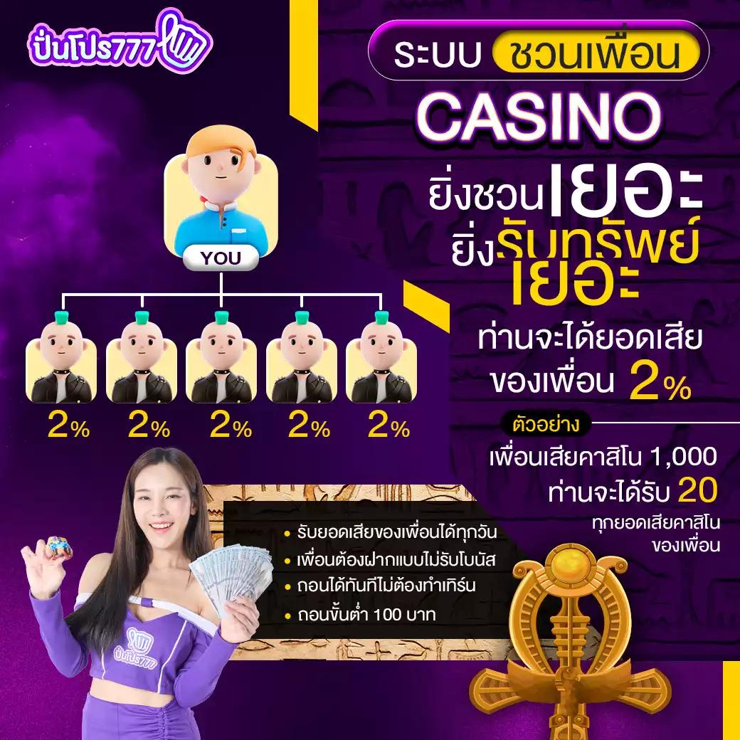 สล็อต 777 ค่ายเกมดัง คาสิโนออนไลน์อันดับ 1 สมัครรับเครดิตฟรีตอนนี้