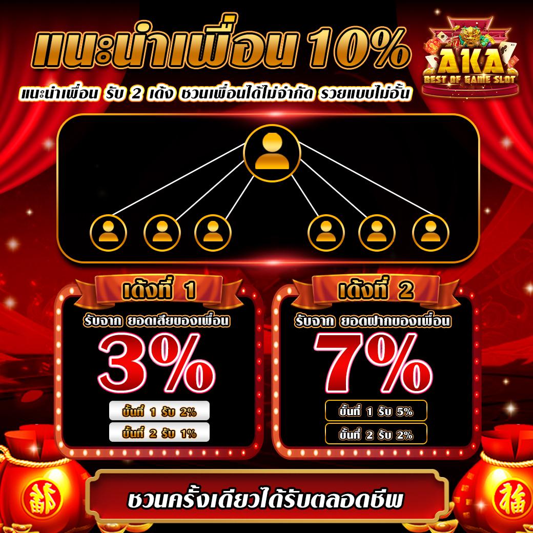 สล็อต PG Wallet เว็บไซต์ตรง รวมเกมใหม่ล่าสุด กระแสแรงในไทย