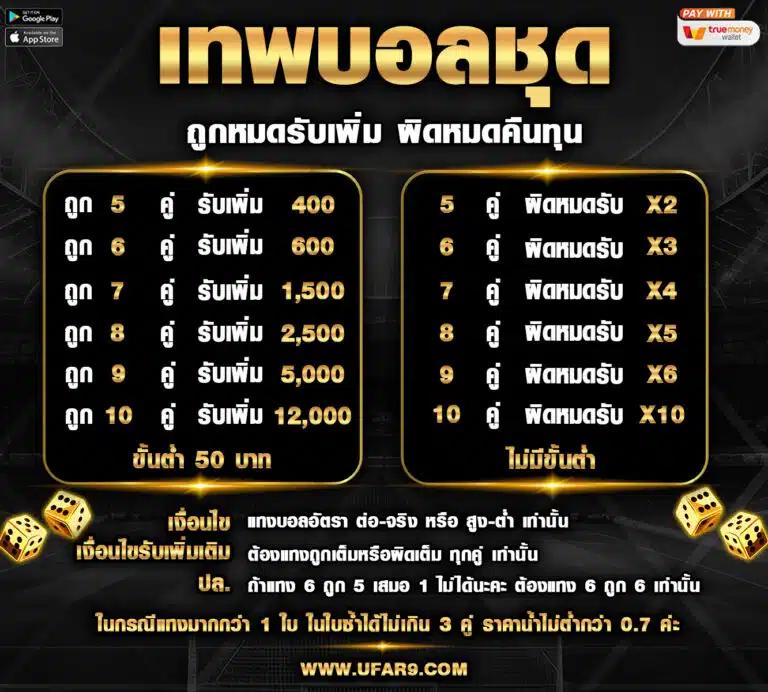 สล็อต PG แท้ ระบบใหม่ เล่นง่าย จบในที่เดียว
