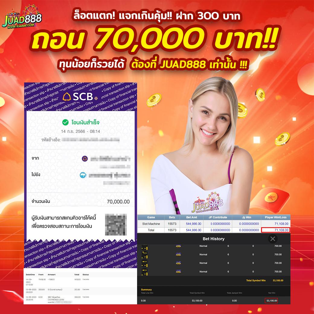 สล็อต g2g888 สล็อตโบนัสแตกง่าย ฝาก-ถอนออโต้ทันใจ