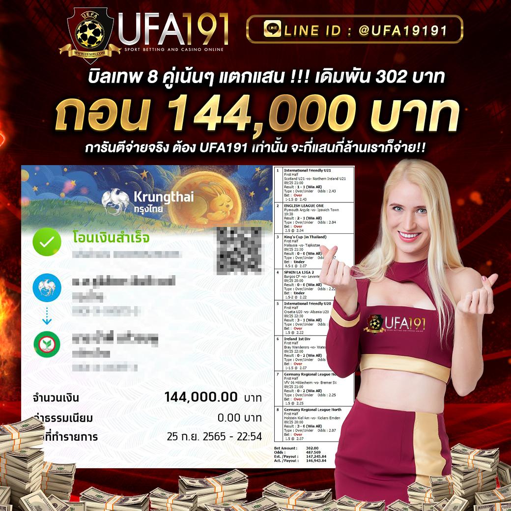 สล็อต ufabet เว็บตรง เล่นง่าย ปลอดภัย โปรโมชั่นสุดคุ้ม