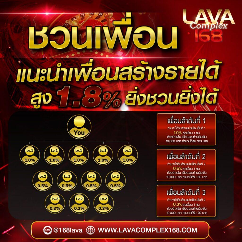 สล็อต ผ่าน วอ เลท เว็บตรง ฝากง่าย ถอนเร็ว พร้อมแจกโบนัสล่าสุด