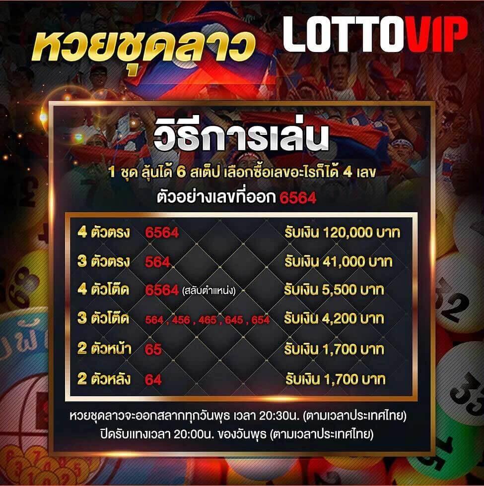 สล็อต ฝาก 1 รับ 100 ทางเลือกใหม่สำหรับความสนุกสนานในยุคดิจิทัล