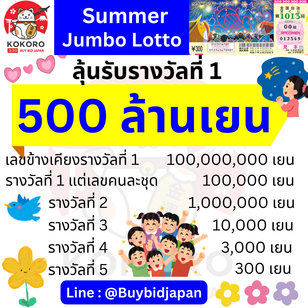 สล็อต รองรับ วอ เลท สมัครง่าย รับโบนัสสุดคุ้มทุกวัน