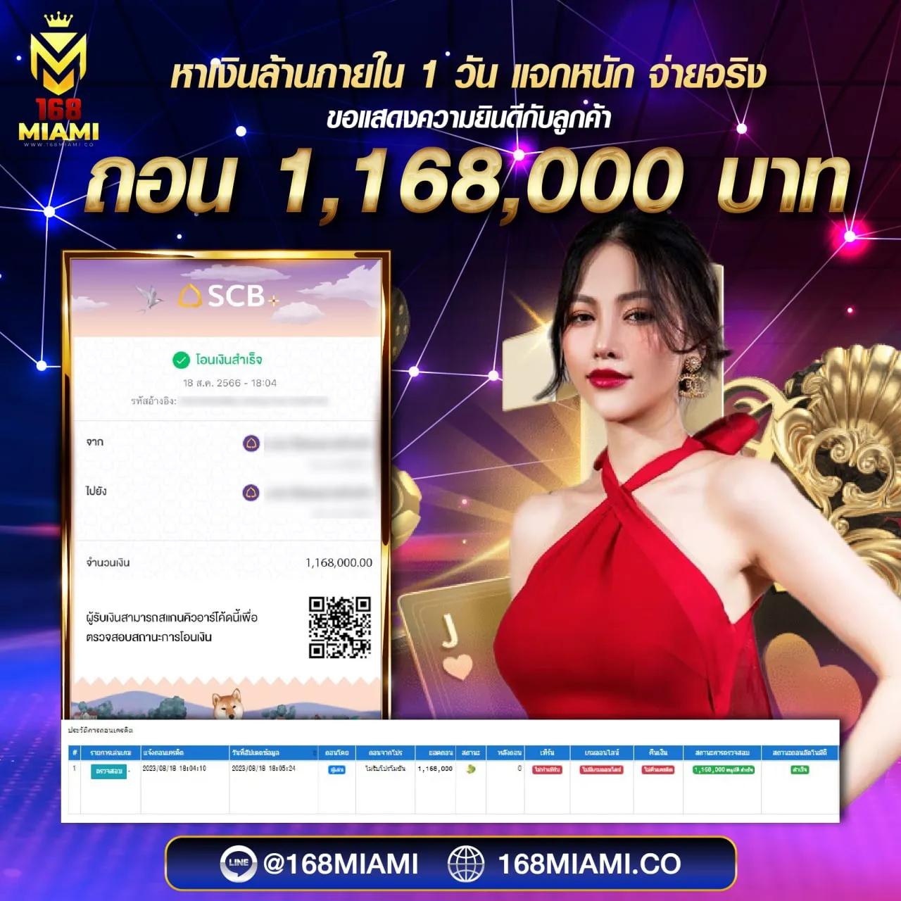 สล็อต อเวจี เล่นง่ายได้เงินจริง จบในเว็บเดียวโกยกำไรเต็มที่