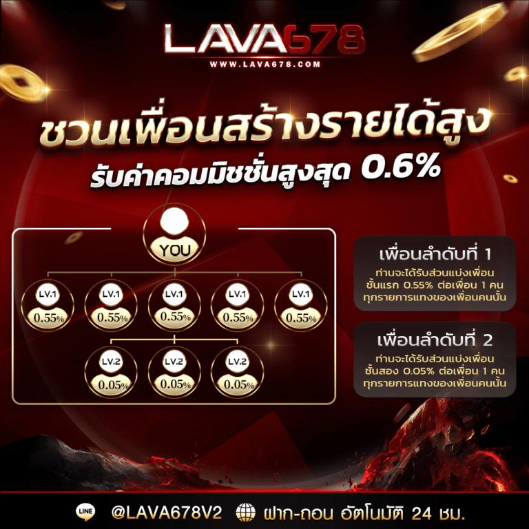 สล็อตเว็บตรง อันดับ 1 รวมเกมคุณภาพ ระบบโบนัสสุดคุ้ม