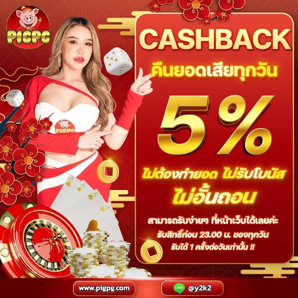 หา เว็บ สล็อต เล่นง่าย ทำเงินไว ที่นี่ที่เดียวในไทย